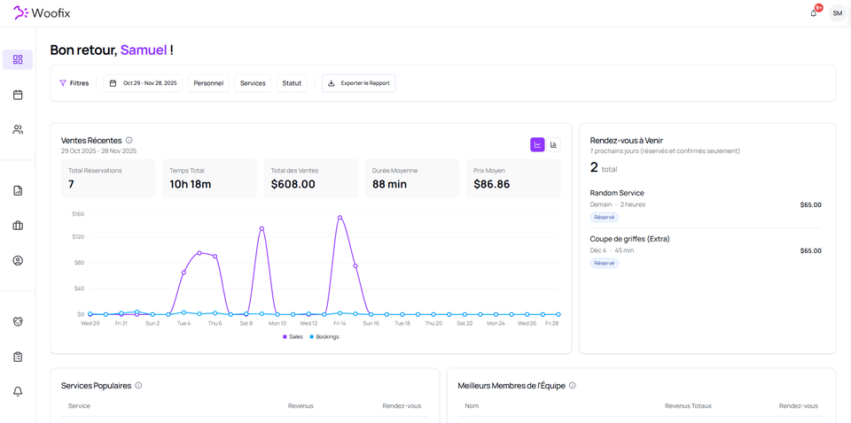 📊 Dashboard — Complete Tutorial